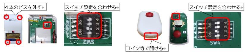 �_�C�A�O���� ���܂܂�Ă���摜

�����I�ɐ������ꂽ����